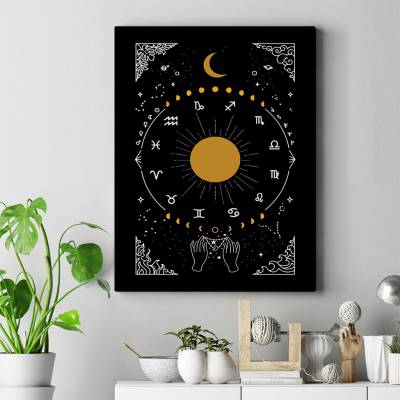 تابلو کنواس (بوم)  Birth months