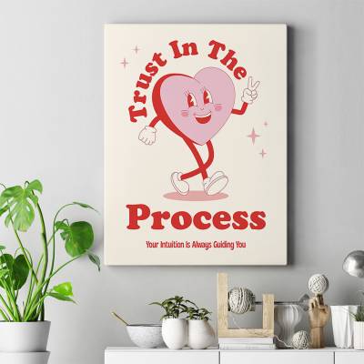 تابلو کنواس (بوم) Process