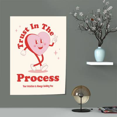 پوستر سیلک Process