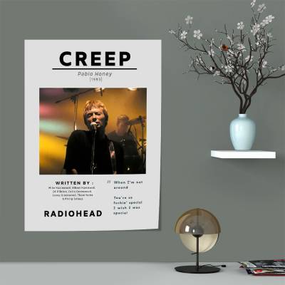 پوستر سیلک Radiohead - ریدیوهد 3