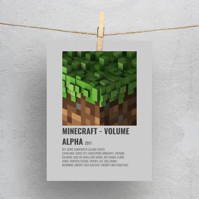 پولاروید(فتوکارت) ماینکرفت - Minecraft