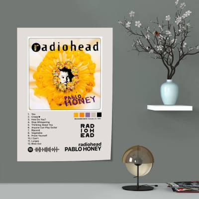 پوستر  ریدیوهد 2- Radiohead