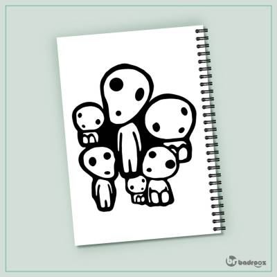 دفتر یادداشت Kodama